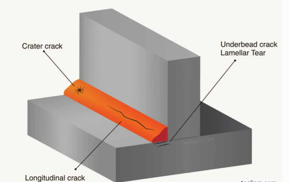 Cast Iron Welding - svařování litiny - Mobilní svářeč - svářeč Třebíč